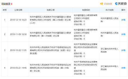 突發(fā)！23年大型化企哄然破產！連累4家企業(yè)一起破產！