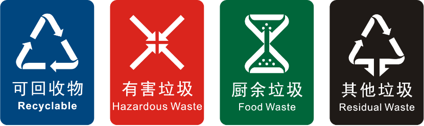 疫情之下，生活垃圾怎么處理?廚余垃圾怎么處理?