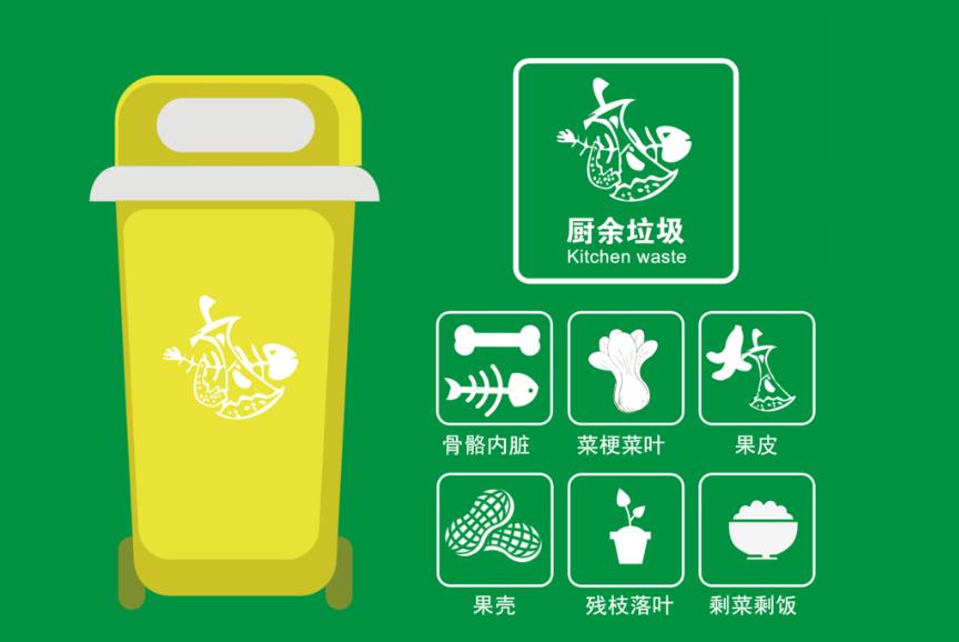 餐廚垃圾是什么？餐廚垃圾處理設(shè)備是什么？